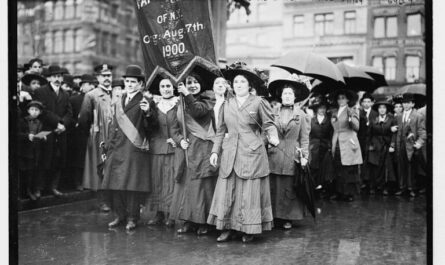 international women's day